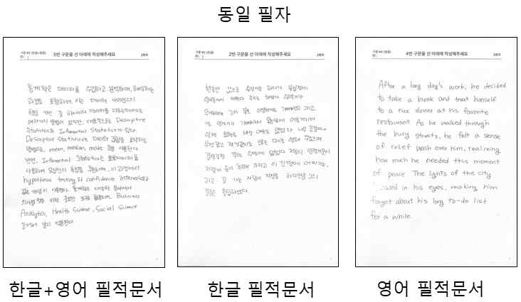 다국어 데이터셋